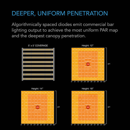 AC Infinity Ionframe Evo10 1000w