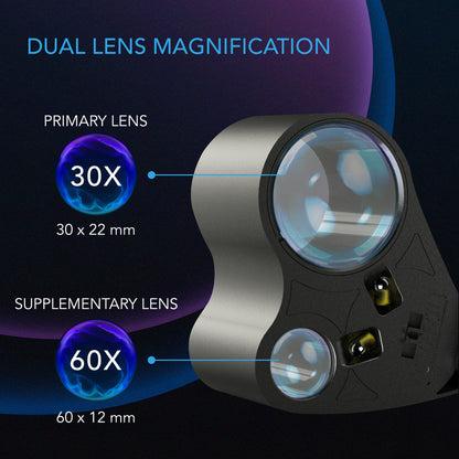 AC Infinity Jewelers Loupe - Pocket Magnifying Glass with LED Light and Dual Lenses