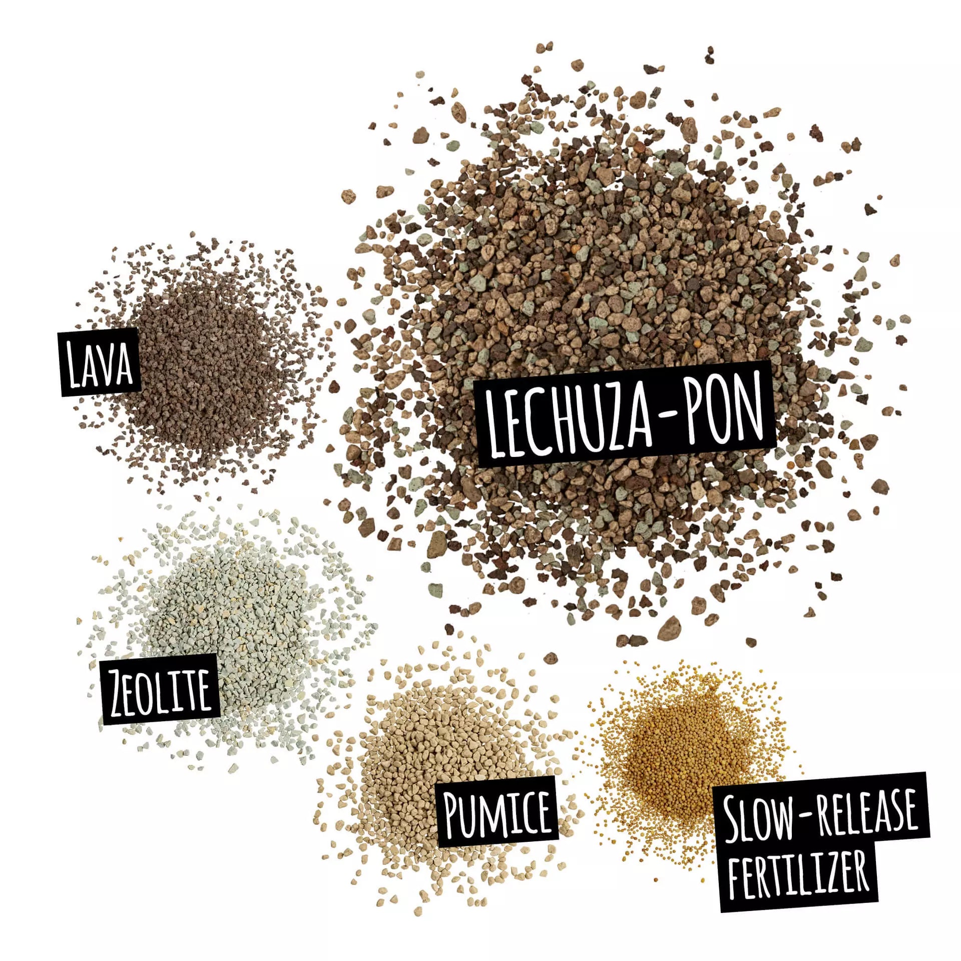 Lechuza Pon Substrate